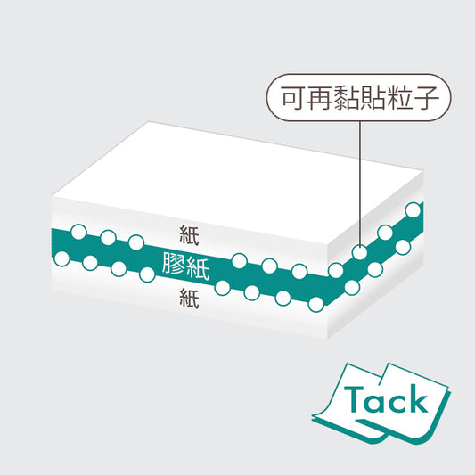 Tombow PiT Tack C 重覆黏貼雙面膠紙機替芯 Double-sided glue tape Refill