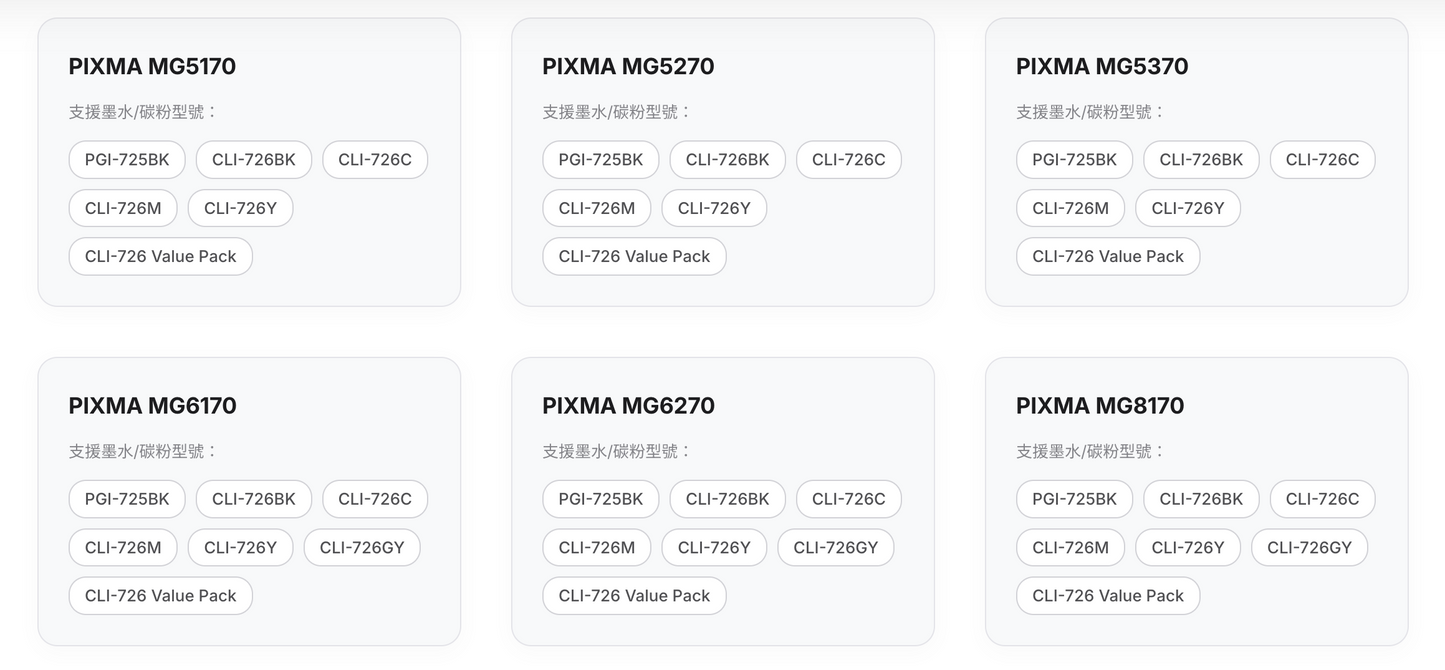 Canon [CLI-726BK / CLI-726C / CLI-726M / CLI-726Y / CLI-726GY] 黑色 Black / 靛藍色 Cyan / 洋紅色 Magenta / 黃色 Yellow / 灰色 Grey 墨水盒 Ink Tank