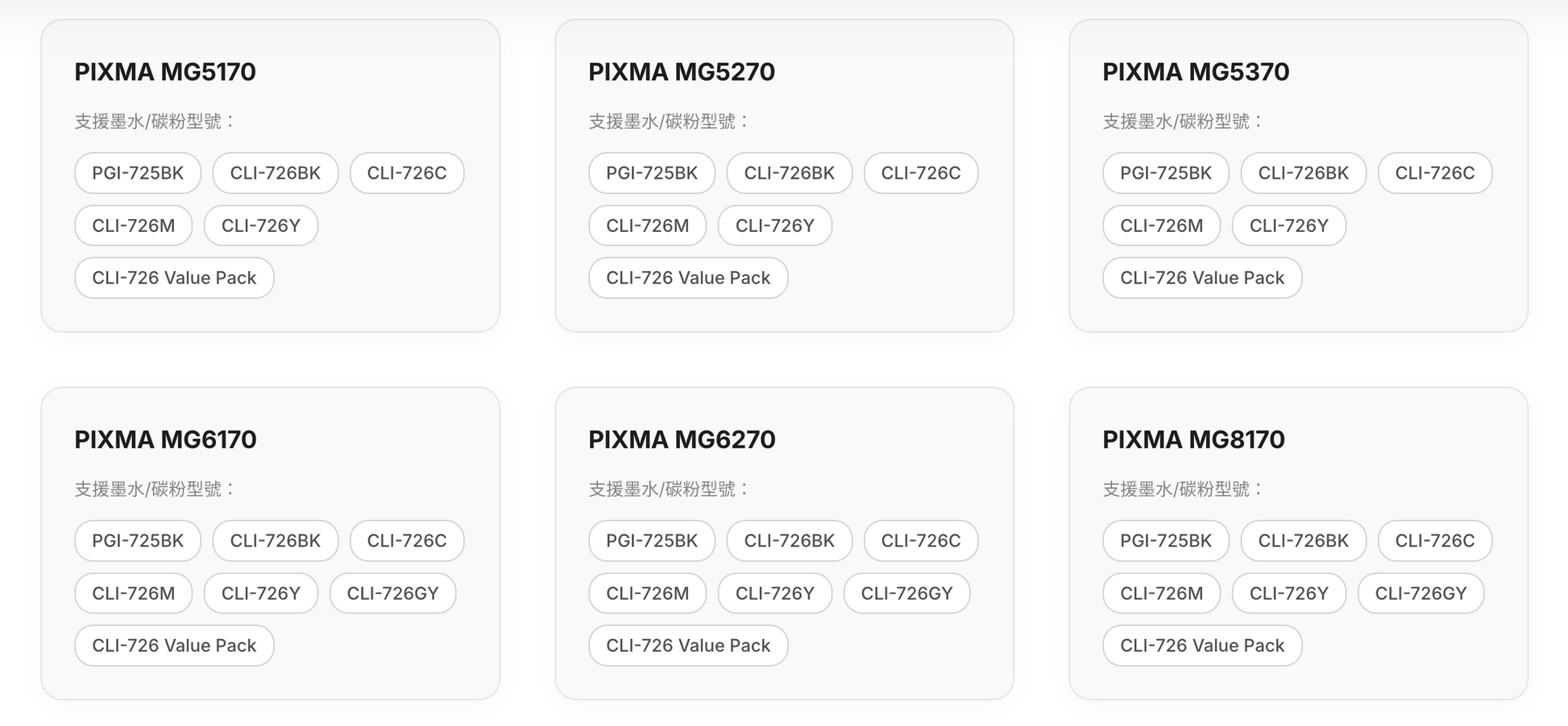 Canon [CLI-726BK / CLI-726C / CLI-726M / CLI-726Y / CLI-726GY] 黑色 Black / 靛藍色 Cyan / 洋紅色 Magenta / 黃色 Yellow / 灰色 Grey 墨水盒 Ink Tank