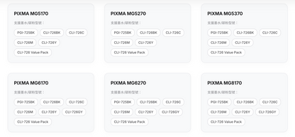 Canon [CLI-726BK / CLI-726C / CLI-726M / CLI-726Y / CLI-726GY] 黑色 Black / 靛藍色 Cyan / 洋紅色 Magenta / 黃色 Yellow / 灰色 Grey 墨水盒 Ink Tank