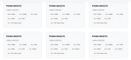 Canon [CLI-726BK / CLI-726C / CLI-726M / CLI-726Y / CLI-726GY] 黑色 Black / 靛藍色 Cyan / 洋紅色 Magenta / 黃色 Yellow / 灰色 Grey 墨水盒 Ink Tank