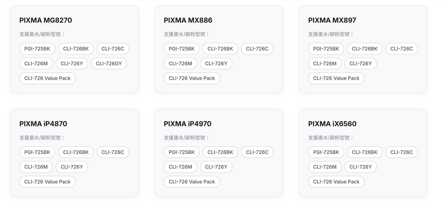 Canon [CLI-726BK / CLI-726C / CLI-726M / CLI-726Y / CLI-726GY] 黑色 Black / 靛藍色 Cyan / 洋紅色 Magenta / 黃色 Yellow / 灰色 Grey 墨水盒 Ink Tank