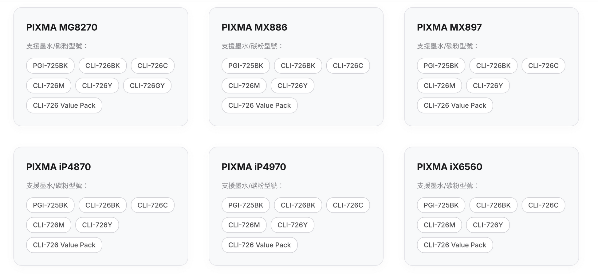 Canon [CLI-726BK / CLI-726C / CLI-726M / CLI-726Y / CLI-726GY] 黑色 Black / 靛藍色 Cyan / 洋紅色 Magenta / 黃色 Yellow / 灰色 Grey 墨水盒 Ink Tank