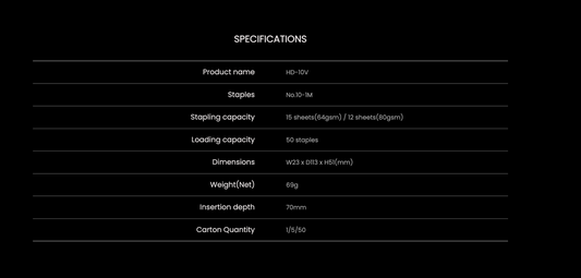 MAX 釘書機 Stapler HD-10V