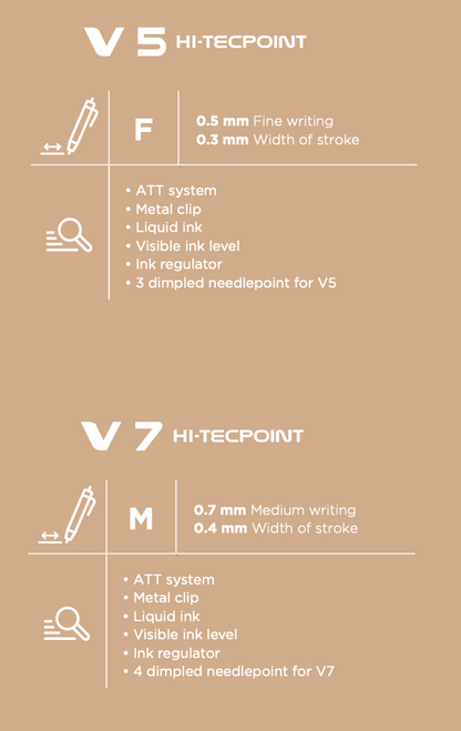PILOT V5/V7 HI-TECPOINT 墨水筆 Liquid ink pens (0.5/ 0.7mm)