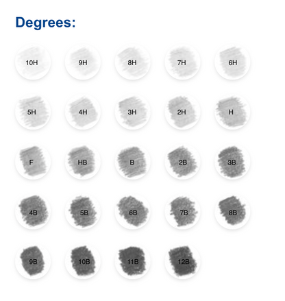 施德樓 Staedtler Mars Lumograph 美術素描筆 Graphite drawing sketching pencils (單枝 Single)