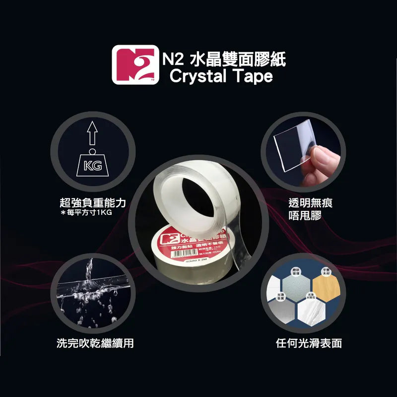 N2 水晶雙面膠紙 Strong Crystal Tape [TC-302 / TC-502]