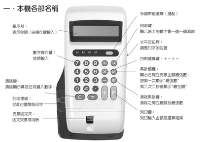Needtek 支票機 Electronic Check Writer - 12位 digits [EC-55]