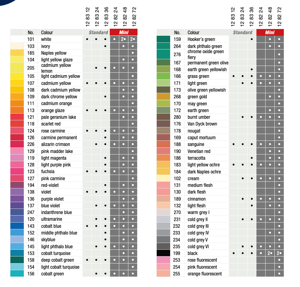 Faber-Castell 粉彩套裝 Soft pastels mini set ( 色 colours)