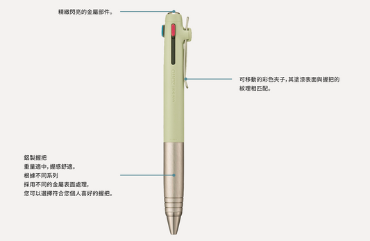 UNI uniball ZENTO 三色水性原子筆 3-colour [Flow Model]