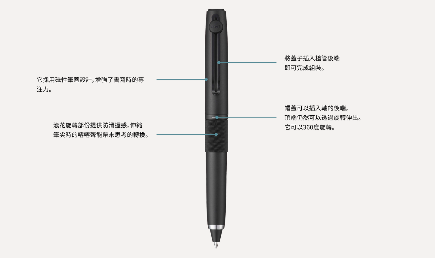 UNI uniball ZENTO 旋轉三色水性原子筆 3-colour [Signature Model]