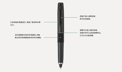 UNI uniball ZENTO 旋轉三色水性原子筆 3-colour [Signature Model]