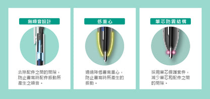 Zebra bLen 3C 0.5mm 3色乳化墨液原子筆 Multi-colour pen [B3AS88]